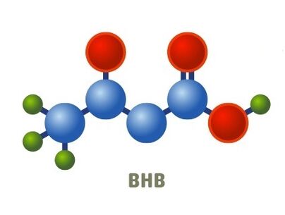 Кето экстремасы құрамында β-гидроксибуболат бар